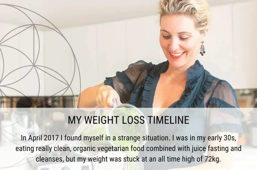 My Weight Loss Timeline